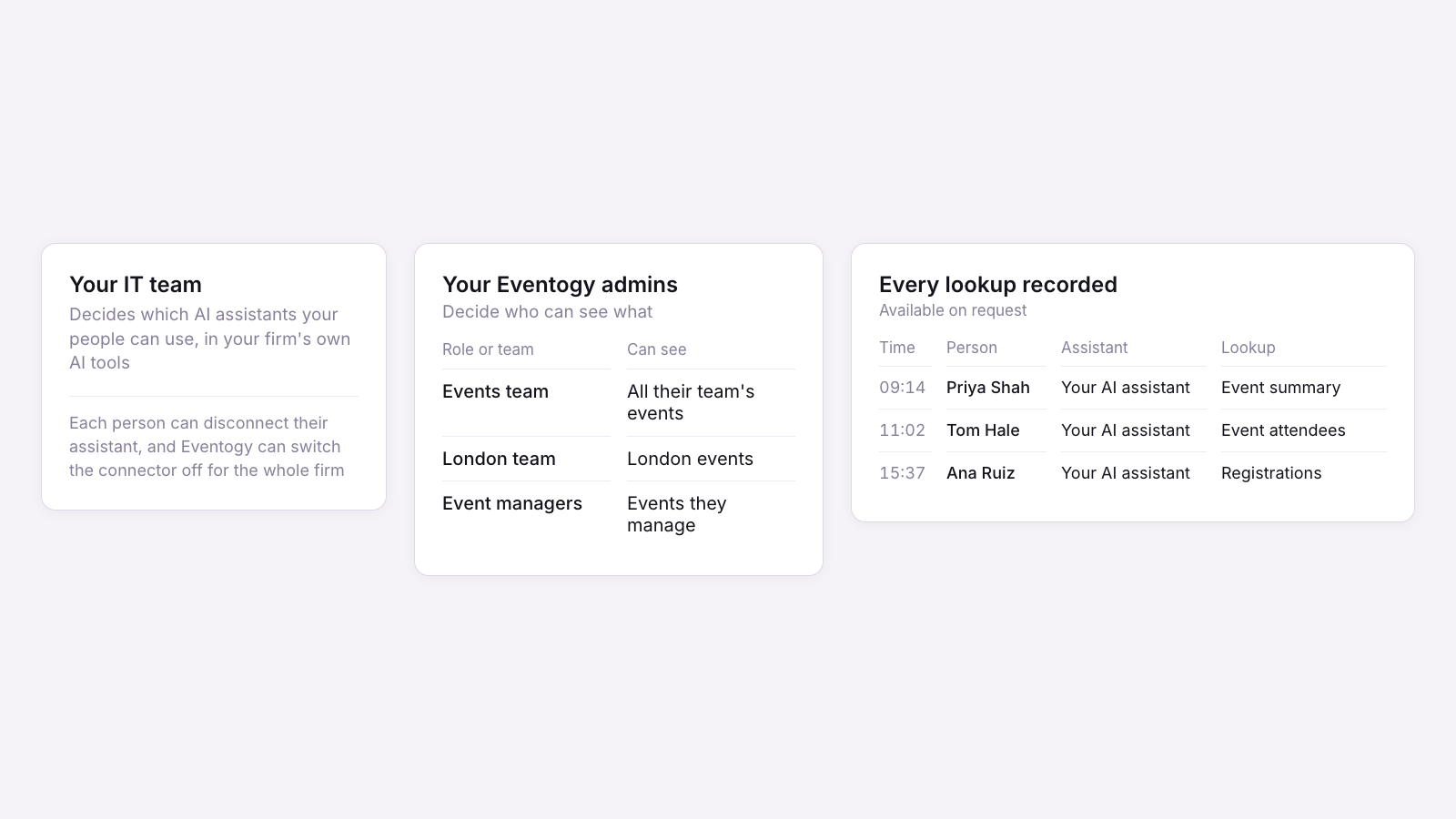 Your IT team decides which AI assistants your people can use, your Eventogy admins decide who sees which events, and every lookup is recorded with the time, person, assistant and lookup.